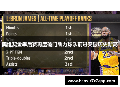 奥维契金季后赛再度破门助力球队前进突破历史新高