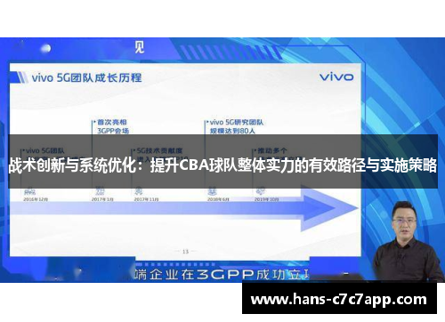 战术创新与系统优化:提升CBA球队整体实力的有效路径与实施策略 战术创新与系统优化:提升CBA球队整体实力的有效路径与实施策略