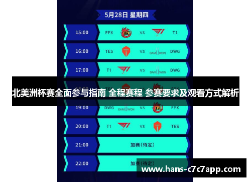 北美洲杯赛全面参与指南 全程赛程 参赛要求及观看方式解析 北美洲杯赛全面参与指南 全程赛程 参赛要求及观看方式解析