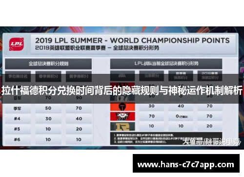 拉什福德积分兑换时间背后的隐藏规则与神秘运作机制解析
