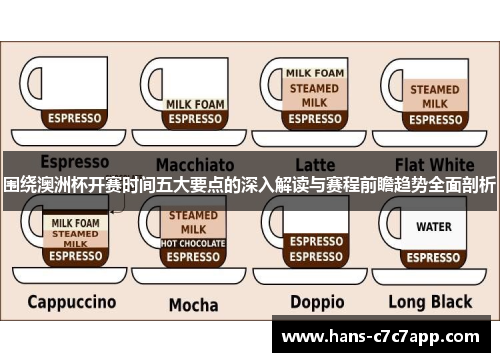 围绕澳洲杯开赛时间五大要点的深入解读与赛程前瞻趋势全面剖析 围绕澳洲杯开赛时间五大要点的深入解读与赛程前瞻趋势全面剖析