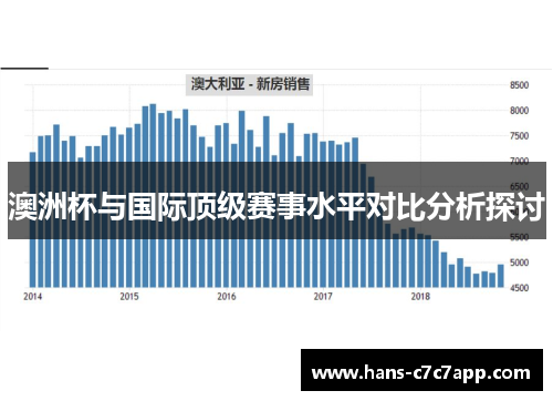 澳洲杯与国际顶级赛事水平对比分析探讨
