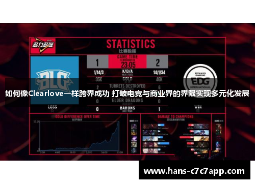 如何像Clearlove一样跨界成功 打破电竞与商业界的界限实现多元化发展