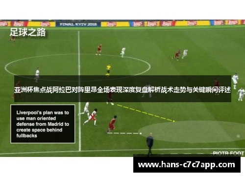 亚洲杯焦点战阿拉巴对阵里昂全场表现深度复盘解析战术走势与关键瞬间评述 亚洲杯焦点战阿拉巴对阵里昂全场表现深度复盘解析战术走势与关键瞬间评述