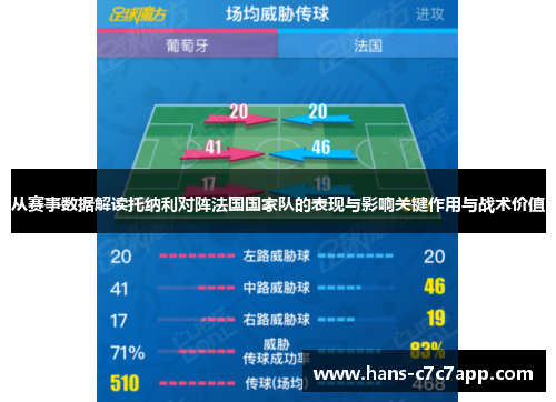 从赛事数据解读托纳利对阵法国国家队的表现与影响关键作用与战术价值