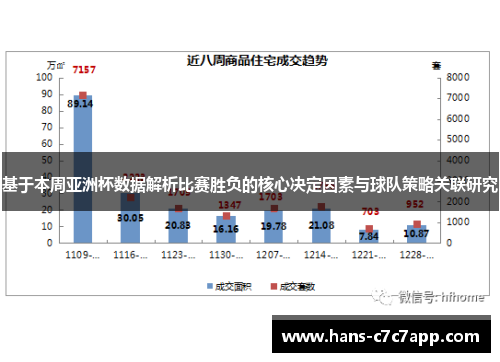 基于本周亚洲杯数据解析比赛胜负的核心决定因素与球队策略关联研究 基于本周亚洲杯数据解析比赛胜负的核心决定因素与球队策略关联研究