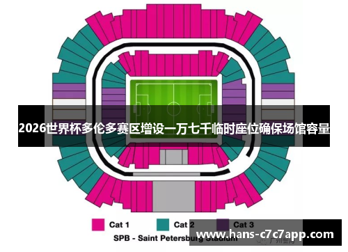 2026世界杯多伦多赛区增设一万七千临时座位确保场馆容量