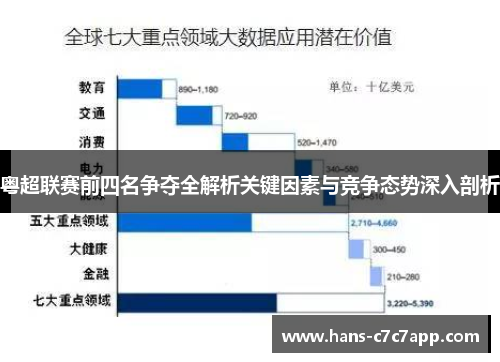 粤超联赛前四名争夺全解析关键因素与竞争态势深入剖析