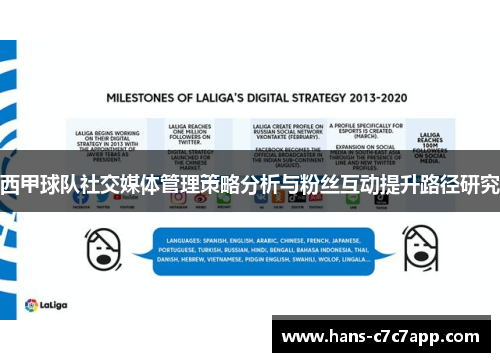 西甲球队社交媒体管理策略分析与粉丝互动提升路径研究 西甲球队社交媒体管理策略分析与粉丝互动提升路径研究