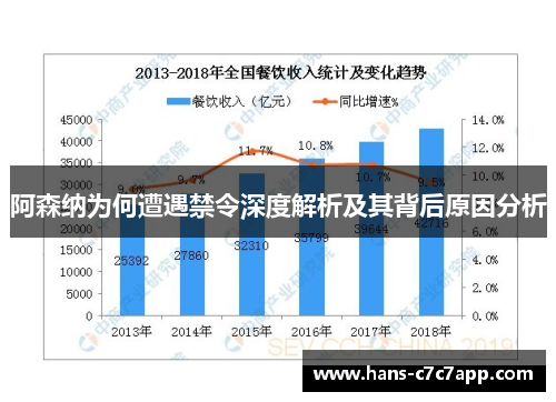 阿森纳为何遭遇禁令深度解析及其背后原因分析