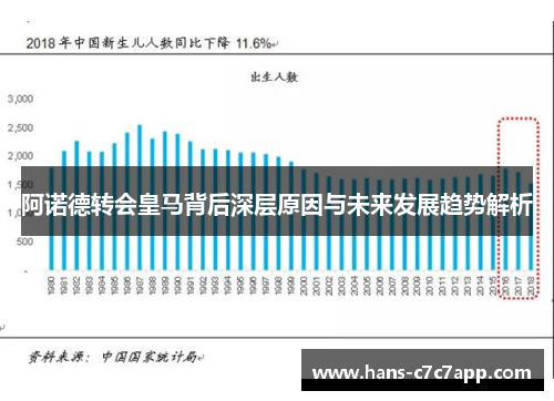 阿诺德转会皇马背后深层原因与未来发展趋势解析 阿诺德转会皇马背后深层原因与未来发展趋势解析